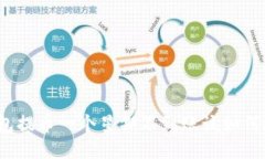 冷钱包提币一个星期不到账该如何处理？