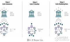 香港的加密货币投资指南：探索未来的数字财产