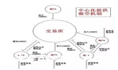 Okcoin官方APP下载与使用指南