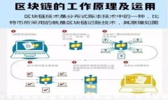 2023年全球加密货币市场年报：趋势、分析与前景
