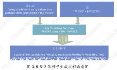 TBCC冷钱包遭遇币被盗：如何应对及预防措施