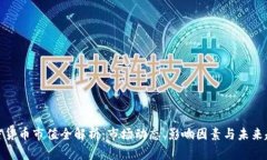 加密货币市值全解析：市场动态、影响因素与未
