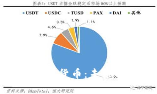 探索石油概念加密货币：未来能源的金融革新