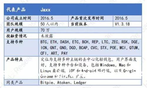 库神冷钱包Touch:安全存储加密货币的最佳选择