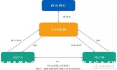 银行监管加密货币：如何平衡创新与安全风险