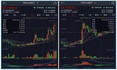    如何有效举报加密货币虚假广告？ /  guanjianc