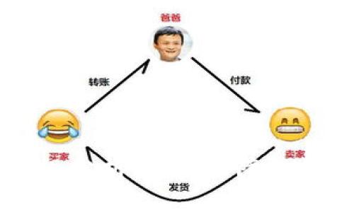 IM钱包的安全性分析：如何保障您的数字资产安全