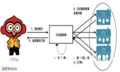 bianoti五行币区块链数字钱包使用指南