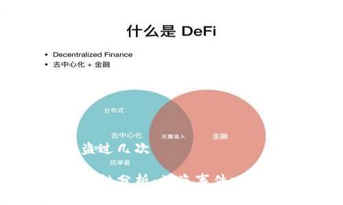 库神钱包被盗过几次

库神钱包安全性分析：被盗事件回顾与防范措施