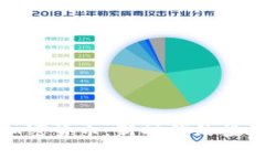 美国财富谈加密货币：新时代的投资机遇与风险