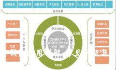 冷兔硬件钱包使用详解：常见问题与解决方案