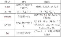 波宝Pro无法连接网络的原因及解决方案波宝Pro无