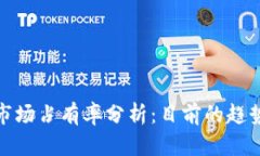 加密货币钱包市场占有率分析：目前的趋势与未