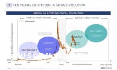 如何查询和保护USDT的收款记录：详解与实用指南