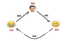 Valorant冷钱包使用指南：如何安全存储你的虚拟资