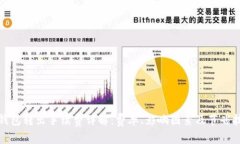 冷钱包转出手续费详解：费率、影响因素及节省