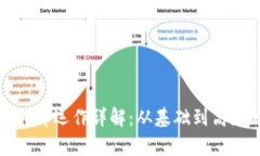 加密货币的内部运作详解：从基础到高级的全面