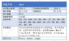 如何有效查询ETH哈希值：全面指南