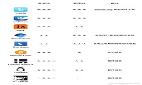 
探索加拿大的加密货币服务：您需要了解的一切