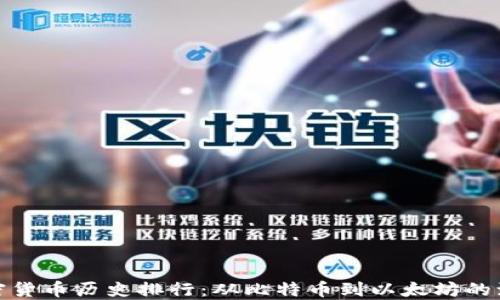 
加密货币历史排行：从比特币到以太坊的演变