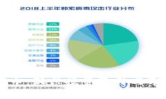 鱼池加密货币：新兴投资选择与市场潜力分析