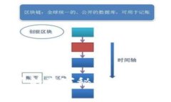 专家揭秘：冷钱包运营的独家秘诀，让你的加密