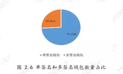2023年最新加密货币公司股票揭秘：专家分享独家秘诀，让你投资不再迷茫！