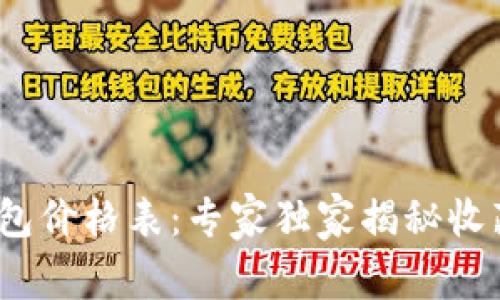 2023年冷钱包价格表：专家独家揭秘收藏与投资秘诀