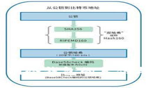 专家揭秘：如何辨别冷钱包的真伪与正规性独家秘诀