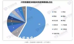2022年加密数字货币投资专家独家秘诀：如何在风
