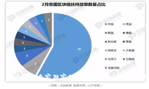 2022年加密数字货币投资专家独家秘诀：如何在风云变幻的市场中赢得先机