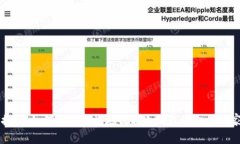 专家揭秘：如何安全便捷地收取冷钱包资金的独
