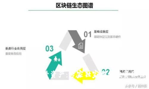 加密货币头号资产：专家独家揭秘投资秘诀