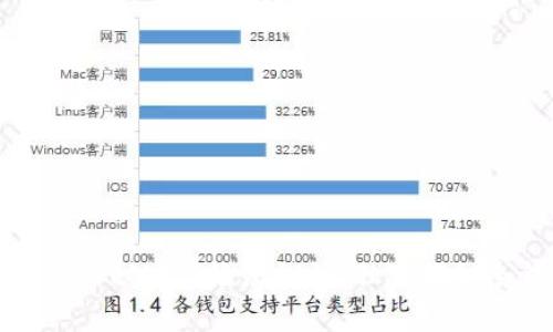 专家解读：冷钱包的秘密与检测秘诀，独家揭秘冷钱包查的到吗！