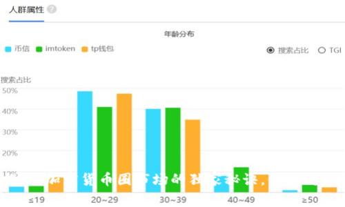 : 专家揭秘：加密货币圈市场的独家秘诀，你绝对不能错过！