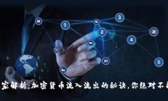 专家独家解析：加密货币流入流出的秘诀，你绝