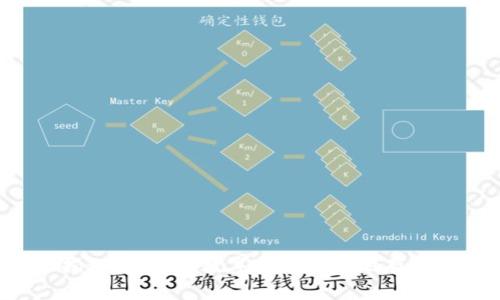专家独家揭秘：如何将数字货币安全地存放到冷钱包？