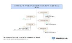 专家独家揭秘：冷钱包增强功能的秘诀，让你的