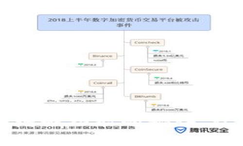 专家独家揭秘：冷钱包增强功能的秘诀，让你的数字资产更安全！