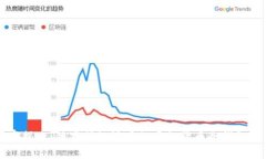 专家揭晓：独家揭秘好用的虚拟货币冷钱包秘诀