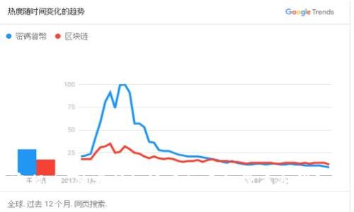 专家揭晓：独家揭秘好用的虚拟货币冷钱包秘诀