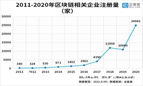 专家独家揭秘：加密货币合法性背后的秘诀