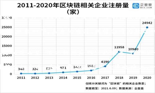   独家揭秘：专家解析迪拜纳斯达克加密货币的未来及其投资秘诀！ / 

 guanjianci 迪拜, 纳斯达克, 加密货币 /guanjianci 

引言：加密货币的魅力与挑战
说真的，近年来，加密货币可谓是风头无两。无论是在社交媒体上讨论，还是在商业会议上，关于它的热烈讨论总是层出不穷。而迪拜作为全球金融中心之一，其纳斯达克数字资产交易所无疑是一个引人注目的亮点。

迪拜纳斯达克：加密货币的新兴市场
让我们首先来了解一下迪拜纳斯达克。这是一个以数字资产为主的交易平台，旨在为全球的投资者提供一个安全、透明的交易环境。加密货币交易的繁荣使得投资者不断涌向这个市场，寻求机会。

不过，机遇与挑战总是并存的。尽管加密货币可能带来丰厚的回报，但它们的波动性也是不容小觑的。你一定听说过某些币种在短短几小时内大涨或大跌，那种感觉简直就像过山车。

为何选择迪拜纳斯达克作为投资平台？
在众多加密货币交易所中，迪拜纳斯达克凭什么吸引了你我的目光？首先，这里的监管体系相对完善。与很多国家的模糊政策相比，阿联酋对于加密货币交易的法律框架已逐渐明确，极大地增强了市场的稳定性和投资者的信心。

此外，迪拜的经济环境也相当友好。作为一个开放的国际化城市，迪拜拥有丰富的金融资源和国际投资者，这为加密货币的发展提供了土壤。简而言之，迪拜是一个充满活力的市场，如果你想要投身加密货币领域，这里无疑是一个不错的选择。

专家们怎么看待加密货币？
可能你在想，专家们对加密货币的看法又如何？其实，许多专家对加密货币持乐观态度。他们认为，加密货币的发展不仅是金融业的一次革命，同时也是新兴科技的一次重要体现。从区块链技术的去中心化特性，到加密货币所带来的透明交易方式，专家们都十分看好这一趋势。

当然，也有专家提出了一些警告，强调投资者应谨慎行事，尤其是在当前市场波动较大的背景下。他们建议，不仅要关注短期的价格波动，还应关注长期的发展趋势，从而更好地进行投资决策。

加密货币投资的秘诀
说到这里，或许你在心里思考：那么，作为一名投资者，我该如何在这个波动不定的市场中把握机会呢？这里给你分享一些专家的投资秘诀。

首先，不要把所有的鸡蛋放在一个篮子里。投资的基本原则是分散投资。这意味着你应该选择多个不同的数字资产，避免将全部资金投入到一个项目中。这样，即使某个币种出现了问题，其他的投资仍然能够为你提供一定的安全保障。

其次，定期评估你的投资组合。市场变化太快，你可能一天前认为的好投资，过几天就未必是了。因此，定期检查和调整你的投资组合可以帮助你及时发现问题并采取应对措施。

最后，不要被情绪主导。加密货币市场的波动会让许多投资者感到恐慌或贪婪，这是很正常的情绪反应。但重要的是，要学会控制情绪，保持冷静。盲目的跟风可能会导致损失，而理性的分析和判断则能让你在关键时刻抓住机会。

未来展望：迪拜加密货币的可能性
未来，迪拜的加密货币市场将会如何发展呢？专家们普遍认为，随着技术的不断进步，以及全球对加密货币接受度的提高，迪拜市场将有望吸引更多的国际投资者入驻。

而且，随着政府对区块链和加密货币的支持政策逐渐出台，迪拜可能会在全球加密货币市场中扮演越来越重要的角色。想象一下，未来的迪拜，或许会成为数字时代的“硅谷”，吸引各类创新和创业项目。

总结：抓住机会，迎接挑战
总的来说，如果你正在考虑投资迪拜的加密货币市场，记得要保持理性和谨慎。就像我们前面提到的，机遇与挑战总是相伴而生。深思熟虑后作出的决策，往往会让人获得意想不到的回报。

所以，何不在这个瞬息万变的市场中，抓住属于你的那一份机会呢？投注你的热情与时间，或许未来的你会感谢现在努力的自己。总之，愿你在这条投资之路上，一帆风顺，财源广进！

希望通过今天的分享，你能对迪拜纳斯达克加密货币有更深入的理解和认识。如果还有什么疑问，欢迎随时交流！