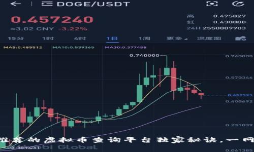 专家推荐的虚拟币查询平台独家秘诀，一网打尽！