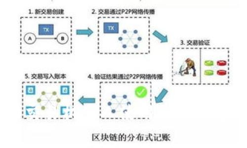 虚拟币自动交易机器人使用秘籍：专家独家解读！