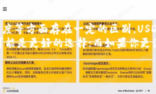 在如今的数字货币市场中，USDK和USDT都是非常重要的稳定币（Stablecoin），但它们之间有一些显著的区别。下面我们就来详细解析一下USDK和USDT的不同之处。

一、基本概念
稳定币是与法定货币（如美元）挂钩的加密货币，其价值一般保持相对稳定。USDK和USDT作为两种稳定币，在保持价值稳定的同时，其背后的运作机制和管理方式却有所不同。

二、USDT（Tether）简介
USDT（Tether）是最流行的稳定币之一，也是市场上使用最广泛的稳定币之一。USDT的发行方是Tether Limited，最早于2014年推出，旨在提供一个可以与美元（USD）1:1挂钩的数字货币。
USDT的特点在于它的流动性和广泛的接受度，几乎所有主要交易所都支持USDT的交易。USDT的透明度和监管问题曾引起一些争议，但其在交易中的便利性使得它依然稳居稳定币的“王者”地位。

三、USDK简介
USDK是由数字货币平台OKEx推出的一种稳定币，旨在为用户提供安全、透明、高效的数字资产服务。USDK的价值同样与美元1:1挂钩，用户可以通过OKEx平台轻松地兑换出USDK。
与USDT相比，USDK的流通量相对较小，但它在某些特定的场景下，例如在OKEx生态系统内，提供了良好的使用体验。USDK的透明度较高，背后有相对清晰的资产管理和审计机制，这使得它在某些用户中获得了信任。

四、发行机制的不同
USDT采用的是“备付金”的模式，意味着每发行一个USDT，Tether公司需要在其储备中准备相应的美元。这种机制在理论上保持了USDT的稳定性，但在实际操作中也引发了透明度和审计的争议。
相对而言，USDK的发行机制则可能更为透明。USDK的发行可以直接与USDK的抵押资产相对应，用户可以在平台上查看其储备金的情况。这使得USDK在某些用户眼中显得更加可靠。

五、流通场景的差异
USDT的流通场景相对广泛，几乎可以在所有主要的加密货币交易所进行交易。无论是用于场外交易、交易所交易，还是在DeFi项目中，USDT都能扮演重要角色。
然而，USDK的流通场景相对更加局限，主要集中在OKEx及其合作的生态系统内。虽然在这方面有一定的劣势，但对于OKEx用户而言，USDK提供了一种便捷的兑换方式。

六、安全性与透明度
在安全性和透明度方面，USDT在早期曾遭遇一些舆论风波，特别是关于其储备金和流通量的审计问题。不过Tether公司在不断进行改进，并发布了相关的透明度报告以缓解用户的顾虑。
USDK为了突出其透明性，通常会提供相对完整的审计和报告信息，向用户展示其资产储备情况，增加了用户的信任度。因此，一些用户在选择稳定币时，可能会更加青睐USDK。

七、总结
总的来说，USDT和USDK虽然都是以美元为基础发行的稳定币，但它们在发行、流通、透明度及用户信任度等方面存在一定的区别。USDT因其历史悠久、接受度广而受到广泛欢迎，而USDK在透明度和对特定用户群体的吸引力上表现出色。
最终，选择哪种稳定币取决于用户自身的需求和偏好。如果你需要广泛的流动性和交易便利性，USDT可能是更好的选择；而如果你更注重透明度和安全性，USDK可能更适合你。 

这篇内容旨在帮助用户更好地理解USDT和USDK的区别，希望能对大家在数字货币交易中有所帮助！