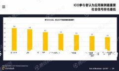专家揭秘：2023年加密货币未来发展的独家秘诀