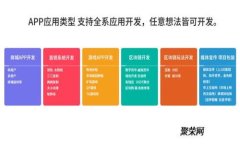 专家独家揭秘：SEC加密货币政策的深入剖析与未