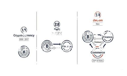 要找到OK链上USDT代币的合约地址，可以通过以下几个步骤进行查询：

1. **访问区块链浏览器**：前往OK链的区块链浏览器，例如OKLink（https://www.oklink.com）。

2. **搜索USDT**：在浏览器的搜索框中输入“USDT”进行搜索。通常会显示出当前存在的代币列表。

3. **找到合约地址**：在搜索结果中找到USDT相关的项目，点击进入，通常会在项目详情中找到合约地址。

4. **验证信息**：确保该合约地址与官方信息一致。如果不确定，可以查看相关的公告或社区消息。

此外，请注意，代币合约地址在不同的区块链上可能会不同，所以务必要确保你是在查看OK链的USDT合约地址。

如果你需要特定的合约地址，建议你在相关的官方渠道或社区进行核实，以避免因为不准确的信息而导致的资金风险。