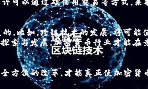   加密货币领域的专家独家改革秘诀：未来的数字资产之路 / 

 guanjianci 加密货币, 数字资产, 区块链技术 /guanjianci 

引言：加密货币的崛起与挑战
说真的，加密货币的发展就像一场旋风，瞬间席卷了全球金融市场。从比特币的诞生到如今数以千计的数字货币，大家清楚地看到这场数字资产革命。但与此同时，随着市场的急速扩张，许多问题也浮现出来：骗局、波动性、法律法规缺失等等。今天，我们结合一些专家的观点，深入探讨一下加密货币如何进行改革，以应对这些挑战，并把握未来的机遇。

为什么需要改革加密货币?
首先，我们得承认，加密货币目前的现状并不理想。尽管它以去中心化和匿名性吸引了众多投资者，然而其背后隐藏的不安全因素和市场的不确定性让很多人望而却步。比如，几起影响深远的黑客事件，让人对安全性产生怀疑；另一方面，市场的极高波动性导致许多普通投资者在不明真相的情况下遭遇巨额亏损。
所以，要想加密货币能够在未来继续蓬勃发展，必须要进行一系列有效的改革，以提升用户的信任度和市场的稳定性。你可能会问，具体要怎么做呢？小编接下来就要带你一探究竟。

改革的关键方向一：安全性提升
安全性是所有金融交易的基础，尤其是在加密货币这样一个数字世界。为了应对频发的黑客攻击，未来的加密货币应该推出更加成熟和安全的技术方案，比如多重签名、智能合约的加强以及更先进的加密技术。这些措施不仅能提高用户的资金安全，还能增强用户的信任度。

此外，交易平台的安全性也丝毫不能放松。对于各个交易所来说，必须要定期进行安全审计，以确保系统的安全性。可以说，可靠的交易平台是维系整个市场稳定的重要基石。比如现在一些大型交易所已经开始引入保险机制，使用保险基金来保障投资者的资金安全，这不仅是一种风险控制，更是一种市场信任的重塑。

改革的关键方向二：法规的完善
有人说，法律是管理金融市场的命脉。加密货币作为一个新兴市场，缺乏有效的法律规范管理会导致各种问题的滋生。然而，光有法规不够，还必须为其设计合理的执行机制。比如，一方面可以引入更多的合规措施，增强透明度；另一方面，辖区内的监管机构可以在确保用户安全的前提下，允许合规的加密项目发展，形成良性循环。
与此同时，用户教育也同样重要。为了让普通投资者能够更好地理解加密货币，相关机构可以提供基础的知识培训和信息透明化，让更多人在了解风险的基础上参与投资。通过法规与教育的双管齐下，可以有效降低市场风险和投资者的盲目性。

改革的关键方向三：增强用户参与
加密货币的去中心化是引起大家追捧的原因之一，但如果用户在这个过程中无法发挥作用，怎能真正实现去中心化的价值呢？未来，加密货币的发展需要更多普通用户的参与。比如，可以通过持币投票、社区治理等方式，加强用户在项目发展中的话语权。
这种方式不仅能提升用户的参与感，还能促进项目的健康运作。通过不断与社区进行互动，开发团队可以依据用户的反馈进行持续迭代，从而实现更好的产品体验。用户本身也是生态的一部分，赋予他们更多的权利与责任，将使整个市场生态更加活跃。

改革的关键方向四：可持续性和生态友好
随着全球对于可持续发展的关注度增强，加密货币行业也不能逃避这一趋势。许多加密货币的挖矿过程消耗巨大，排放的碳足迹让不少人担忧。未来，应该推动绿色挖矿技术的发展，寻找能效更高、对生态影响更小的解决方案。
比如，一些新兴的“权益证明”机制正在被广泛应用，它们相较传统的“工作量证明”机制更加环保，能够大幅降低能源需求。此外，针对已经存在的数字货币，或许可以通过碳信用交易等方式，来抵消因挖矿而产生的碳排放，以实现市场的可持续发展。

改革的关键方向五：创新与合作
最后，面对瞬息万变的市场,创意和合作显得尤为重要。行业内的企业和项目应当加强合作，分享技术和资源，促进创新。这对于推动整个行业的进步都是有益的。比如，跨链技术的发展，将可能使不同区块链之间的数据及价值能够无缝传递，实现更大的市场整合。
当然，除了技术上的创新，金融产品的创新也同样重要。新的金融工具如去中心化金融（DeFi）、非同质化代币（NFT）等，都是当前市场中创新的产物。通过不断探索与发展,加密货币行业才能在竞争中保持活力。

结语：积极铺就未来之路
总的来说，加密货币的改革方向是多维度的，涉及安全、法规、用户参与、可持续性以及创新等多个方面。每一个关键方向都是紧密相连的，缺一不可。只有通过全方位的改革，才能真正使加密货币走向更加健康和可持续的发展道路。未来，无论你是加密货币的拥护者还是旁观者，或许都能从中找到一条适合自己的投资之路吧！